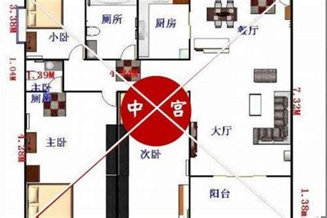 离宅九宫|如何确定房屋的九宫位？三六风水网